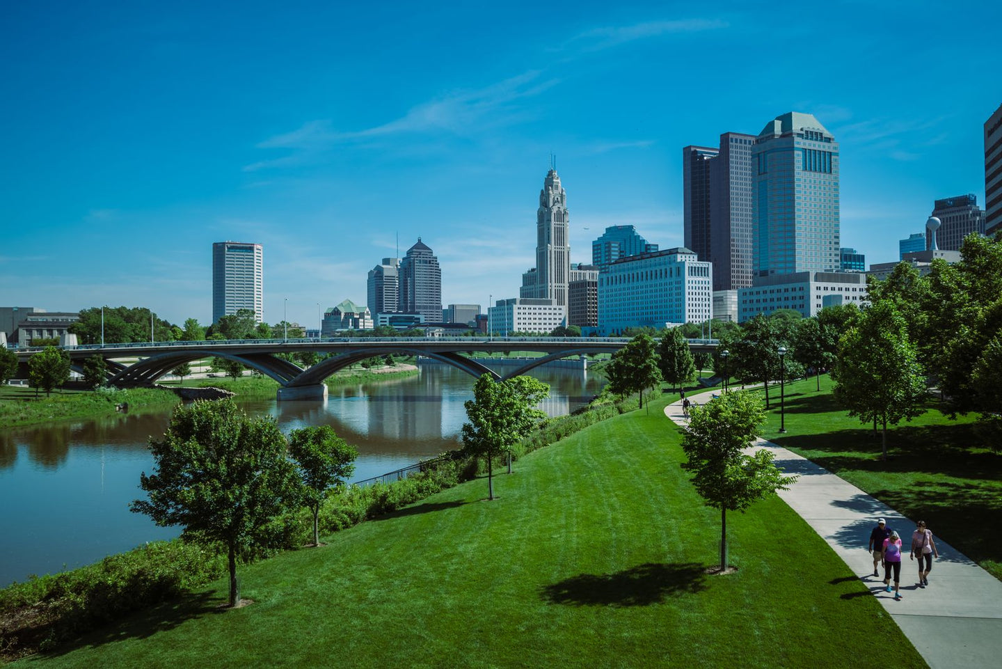 Solo Media Group - Shopify Platinum Partner - Agency Ohio