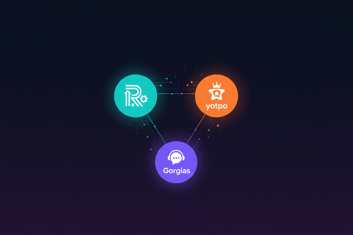 Best Shopify Agencies for Rebuy, Yotpo and Gorgias Integration - SOLO MEDIA GROUP