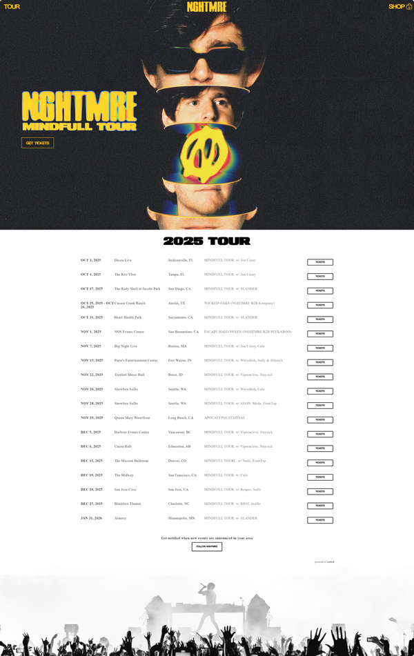 Show work center image